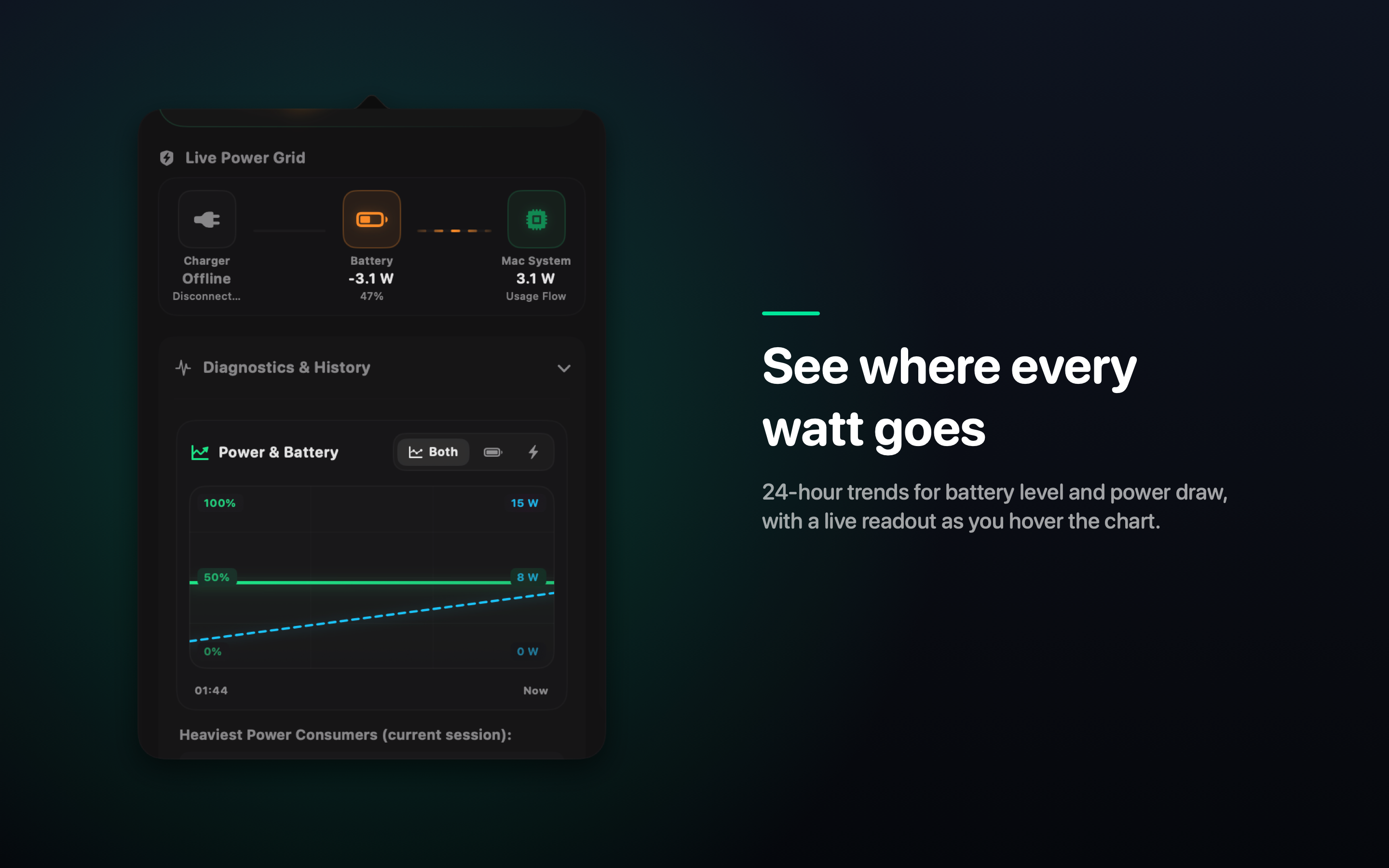 HigherBat Battery Health Diagnostics